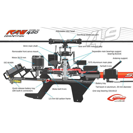 SG424 GOBLIN RAW 420 Competition-Mad 4 Heli