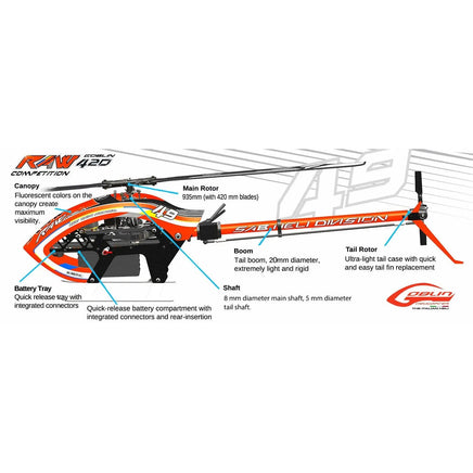 SG424 GOBLIN RAW 420 Competition-Mad 4 Heli