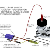 AAVXG0201-ICE4 XGlow ICE-V4 (12V Compatible) igniter with Anti-Engine Runaway, Radio Switch & Locator buzzer-Mad 4 Heli
