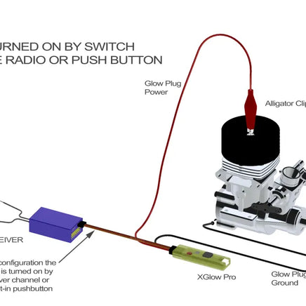 AAVXG0201-ICE4 XGlow ICE-V4 (12V Compatible) igniter with Anti-Engine Runaway, Radio Switch & Locator buzzer-Mad 4 Heli