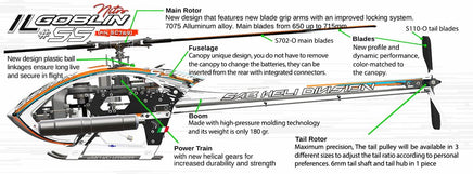 SC769 ILGoblin Piuma Nitro Conversion Kit-Mad 4 Heli