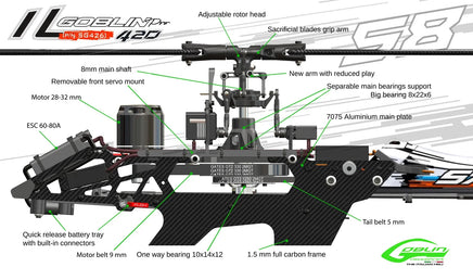 SG426 ILGoblin PRO 420 White (Pre Order)-Mad 4 Heli