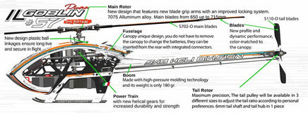 SG768 ILGoblin Piuma (Backordered)-Mad 4 Heli