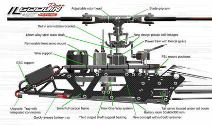 SG768 ILGoblin Piuma (Backordered)-Mad 4 Heli