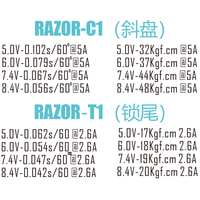 Theta C1x3 and T1 servo set for 700~800 heli-Mad 4 Heli