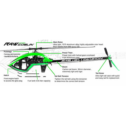 SG746 SAB RAW Nitro 700-Mad 4 Heli